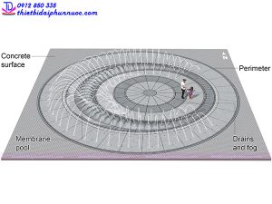 Mẫu đài phun nước 3D 9