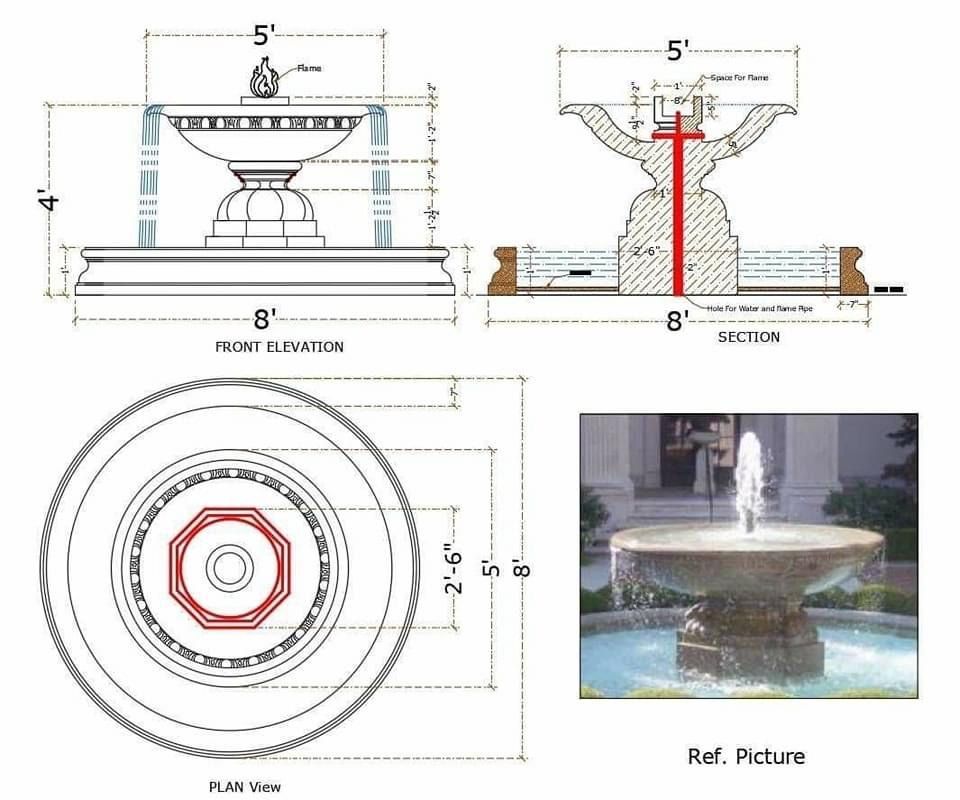 Bản mô phỏng thiết kế nhạc nước 2D 