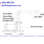 Bơm chìm trục ngang 10HP, 7.5Kw, 3 pha nhập khẩu Ấn Độ