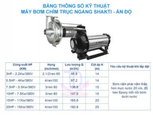 Máy bơm chìm nhập khẩu Ấn Độ