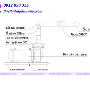 bom chim truc ngang 10hp 7.5kw 3pha nhap khau an do3