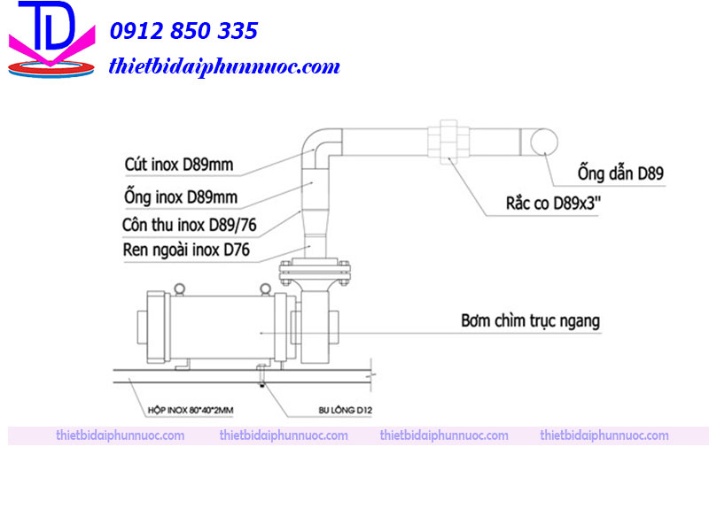 bom-chim-truc-ngang-10hp-7.5kw-3pha-nhap-khau-an-do3.jpg bom chim truc ngang 10hp 7.5kw 3pha nhap khau an do3